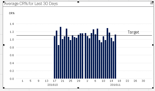 qlikview graph.PNG